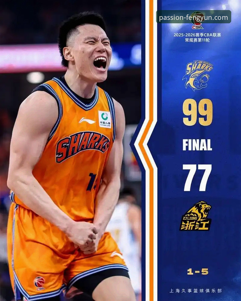 从上海男篮12连胜解析CBA观赛体验：风云体育平台使用指南