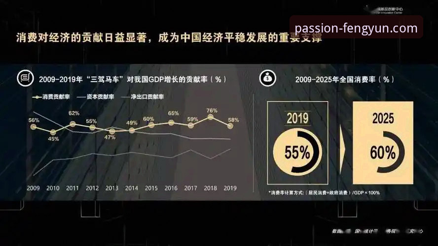 资深用户深度解析：风云体育平台正规性实战经验与趋势观察